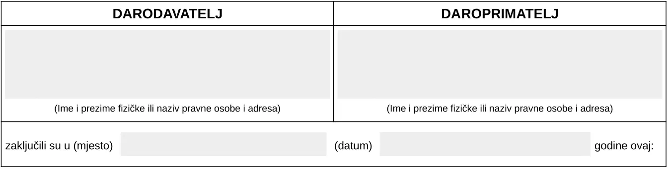 Informacije o darodavatelju i daroprimatelju